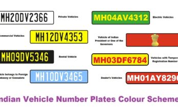 indian vehicles number plates colour scheme