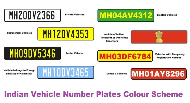 indian vehicles number plates colour scheme